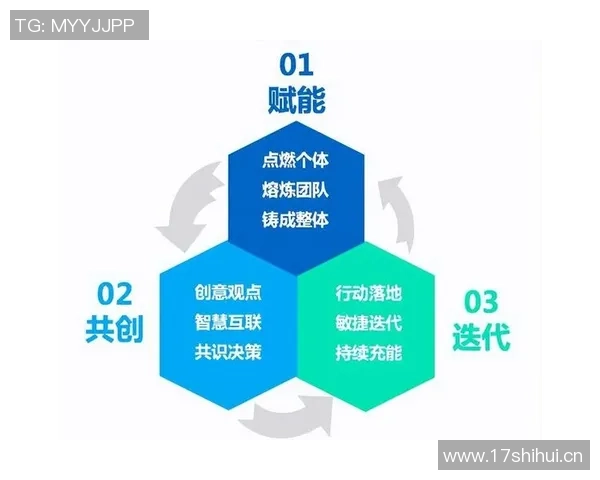 成功的背后是团队的力量每一位成员都是不可或缺的贡献者